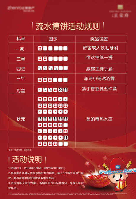 源文件下载【地产博饼微单】编号：67160001907239698