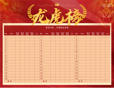 源文件下载【地产销售龙虎榜】编号：90110002028941341
