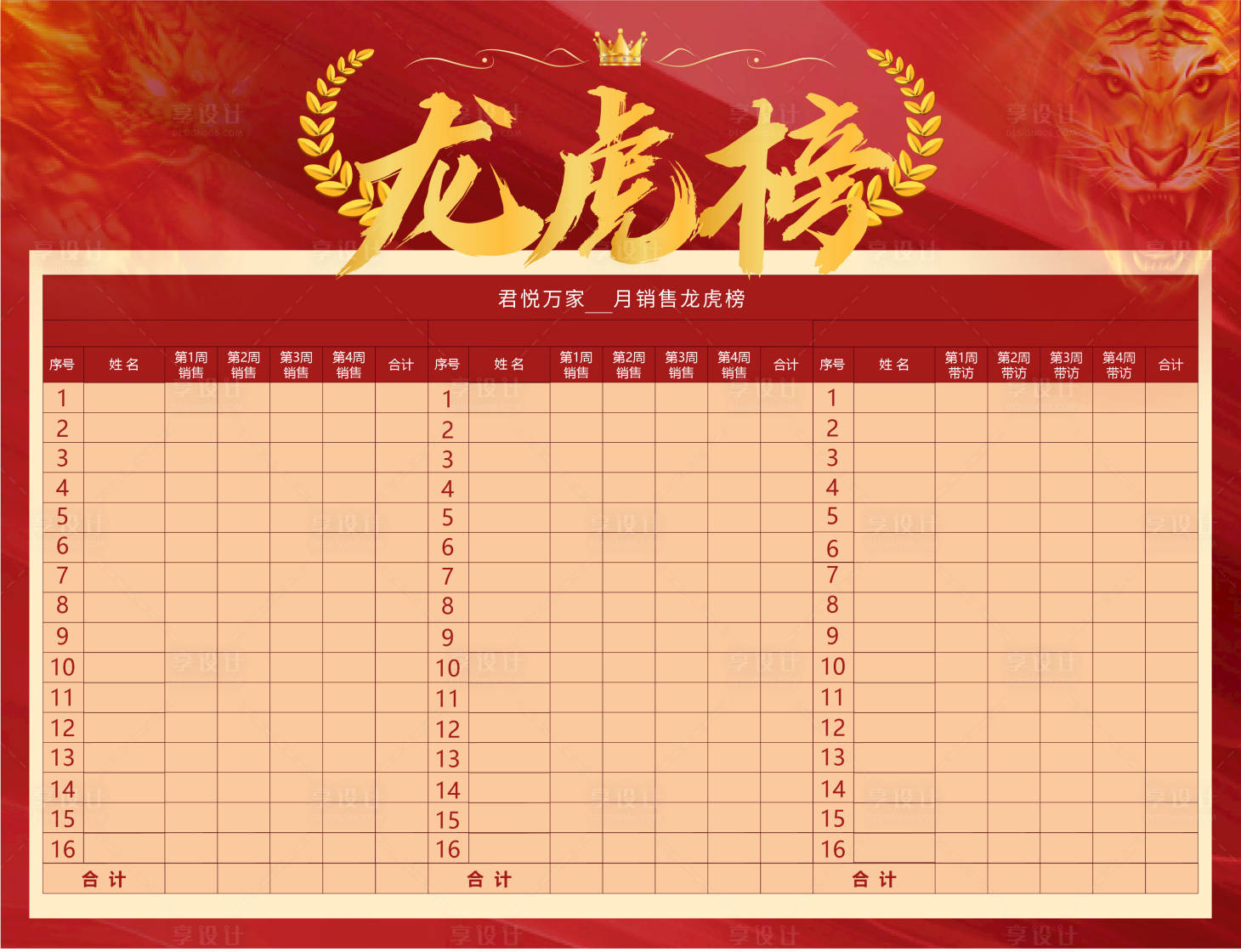 源文件下載【地產銷售龍虎榜】編號：90110002028941341