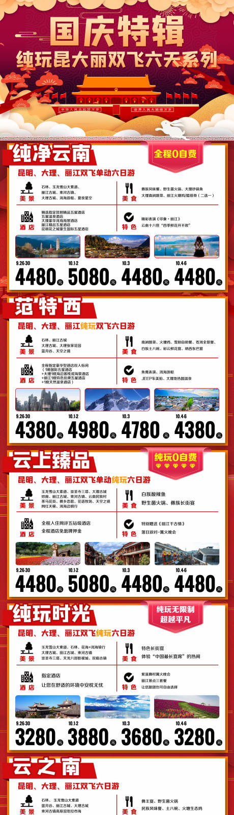 源文件下载【国庆旅游云南手机端微信海报】编号：83570001946377070