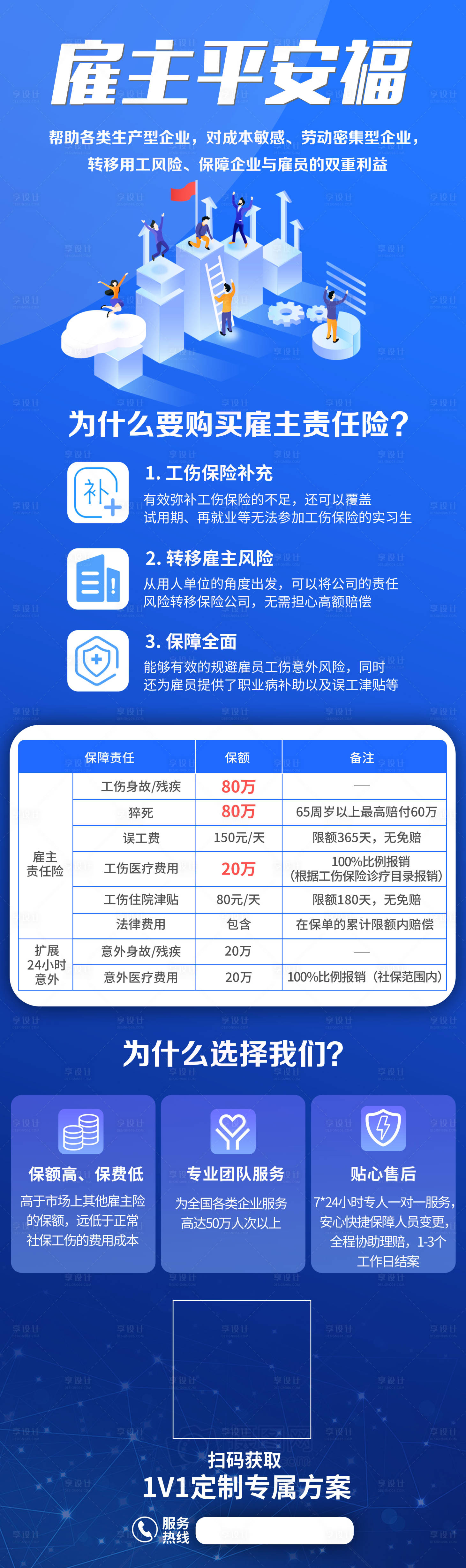 源文件下載【享設計】搜索編號：93870001980862352【保險2.5D插畫長圖】