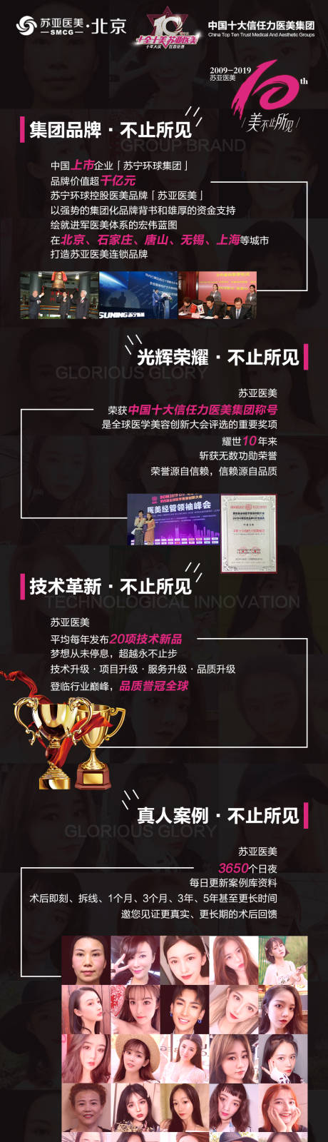 源文件下載【醫美整形美容人物專家企業宣傳長圖】編號：85590001987579374