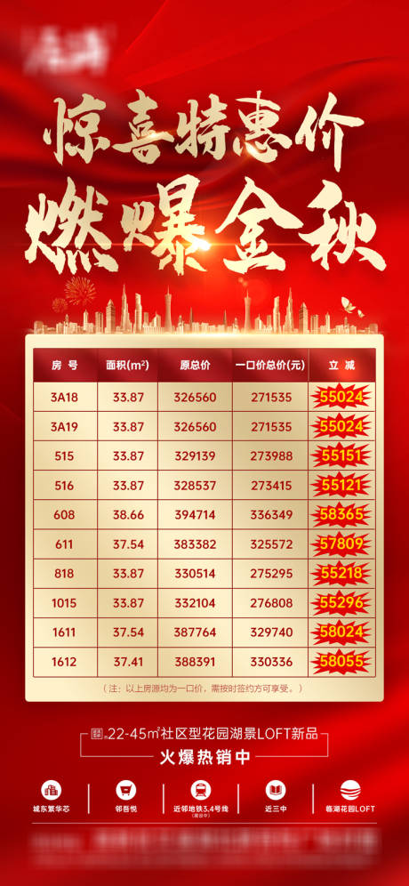源文件下载【享设计】搜索编号：15370002018726311【地产特价房红金海报】