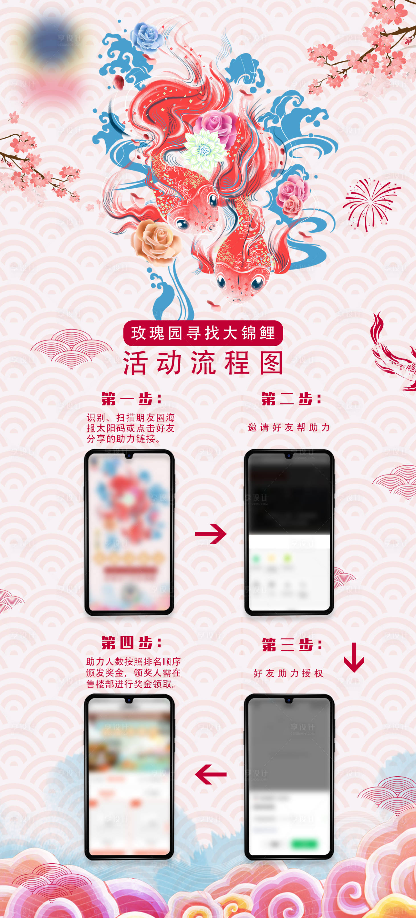 源文件下载【地产活动流程图】编号：43300002076437891