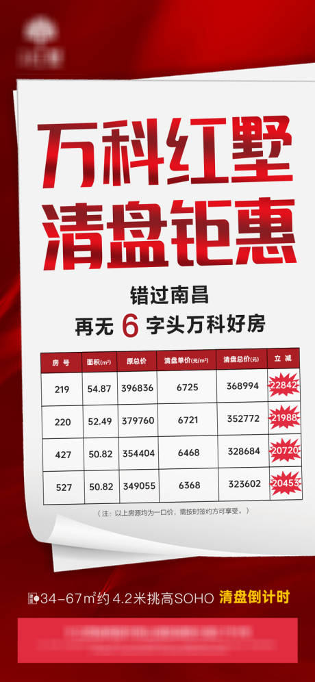 源文件下载【地产特价房单图】编号：62950002018873684