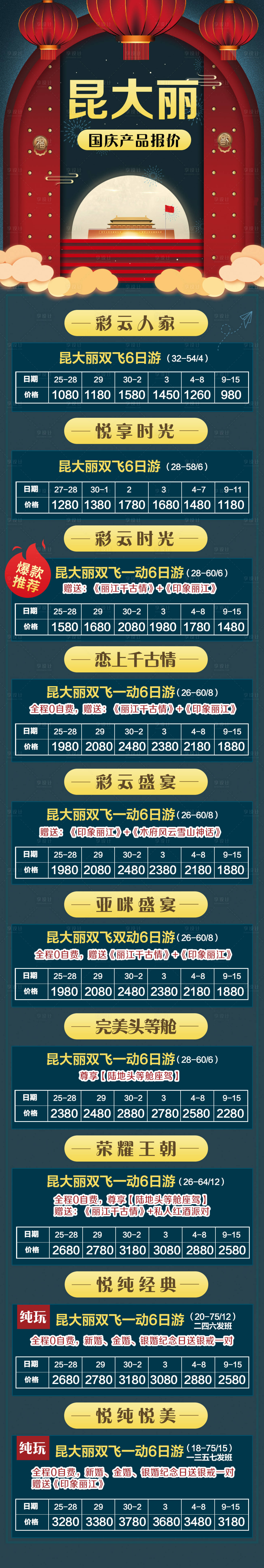 源文件下载【云南国庆旅游长图海报】编号：76960001937273375