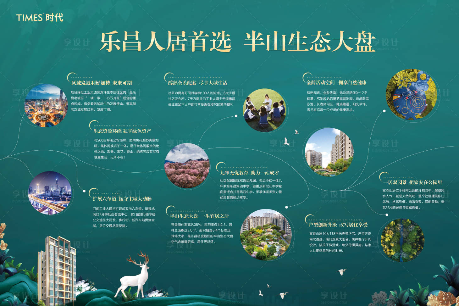 源文件下载【地产 海报 】编号：62610001913564611
