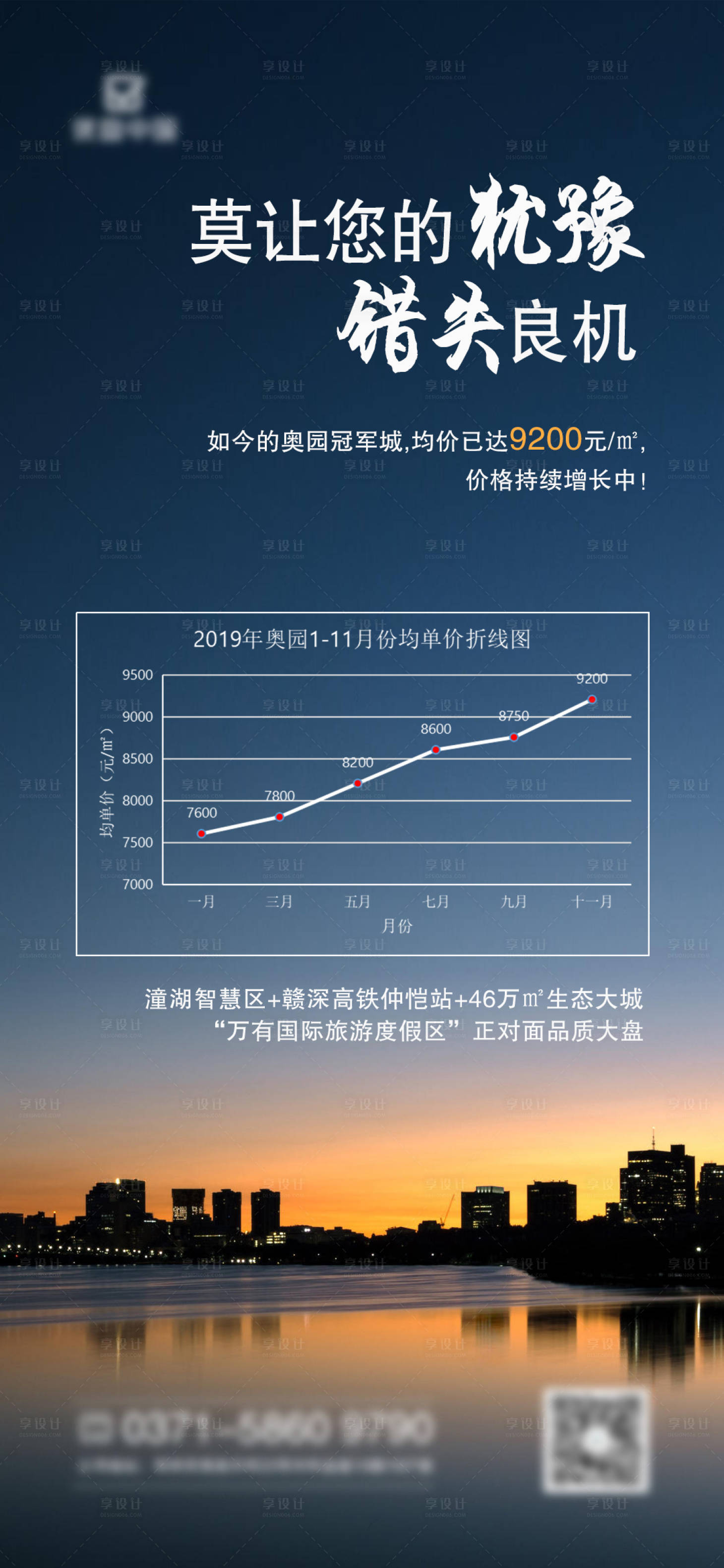 源文件下載【享設計】搜索編號：24040002018383030【房地產漲價大氣海報】