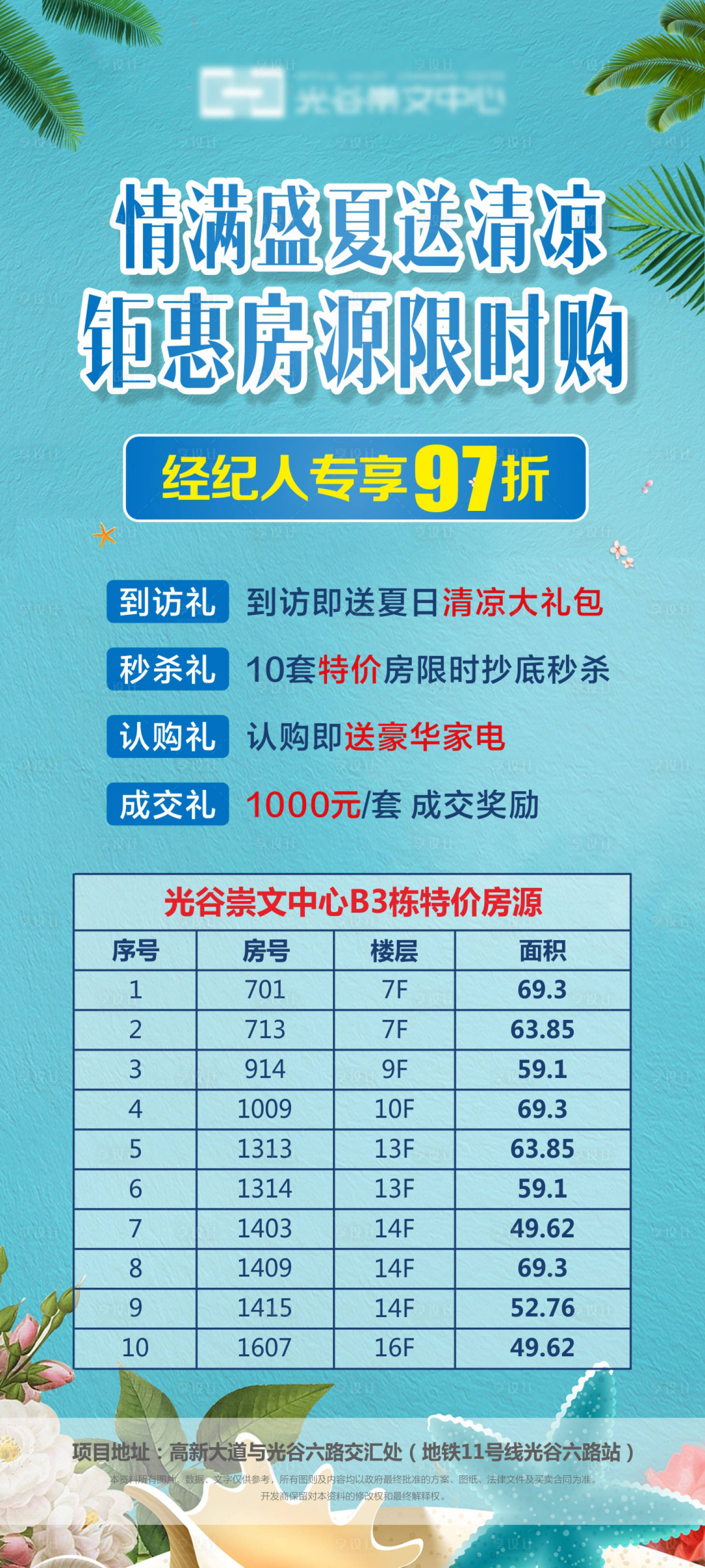 源文件下载【享设计】搜索编号：94250001862526261【地产清凉一夏特价房海报】