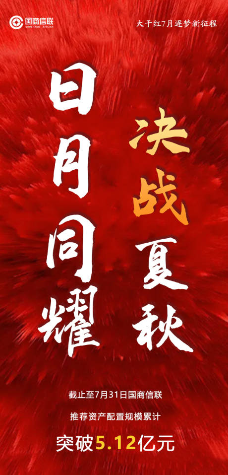 源文件下载【业绩海报】编号：27360001855566558