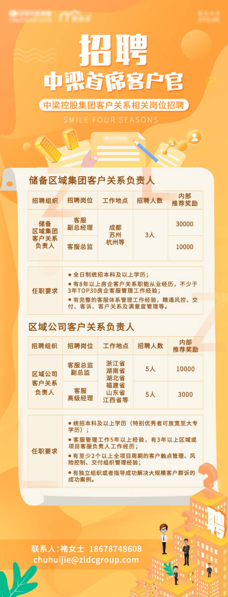 源文件下载【地产招聘海报】编号：19380001891135651