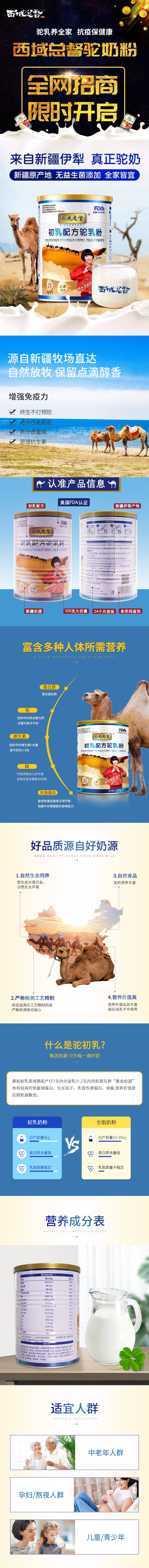 源文件下载【驼奶粉营养淘宝详情页】编号：68290001874573488