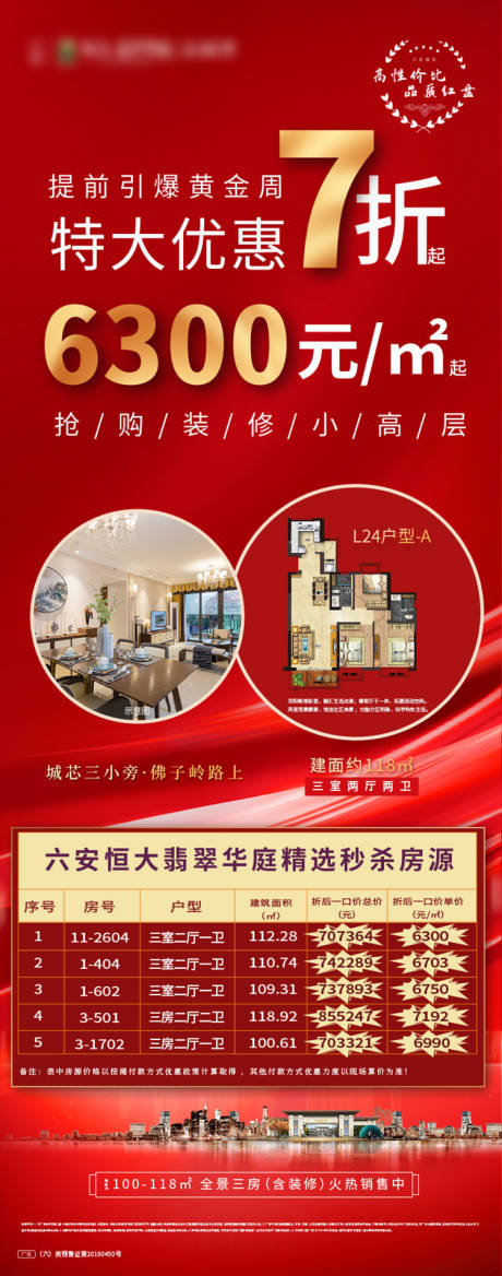 源文件下載【政策促銷折扣特價房海報】編號：81450001962774202