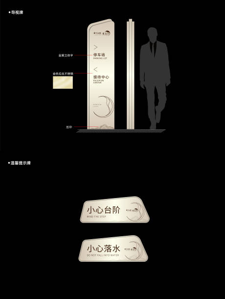 源文件下载【地产导视牌】编号：46350002110576391