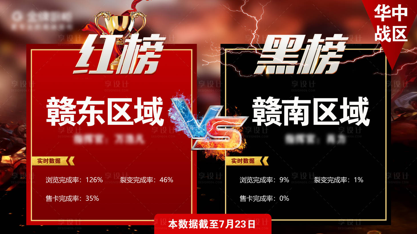 源文件下载【红榜黑榜】编号：95170002057639160