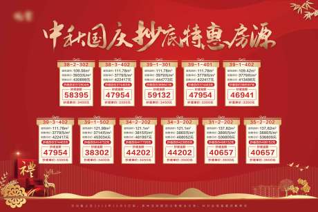 源文件下载【地产双节房源板】编号：68750002044542772