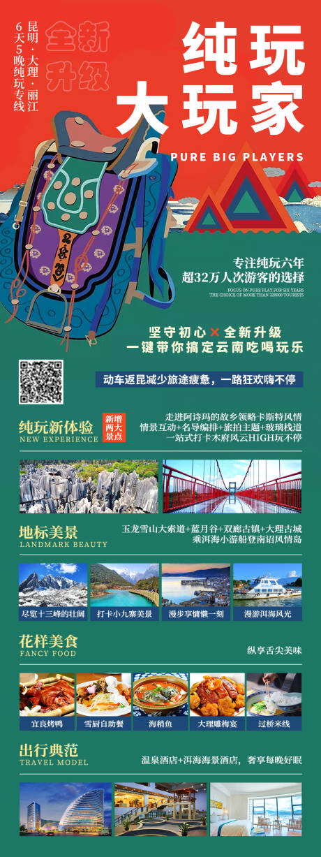 源文件下载【享设计】搜索编号：96350001983849715【云南旅游插画长图海报】