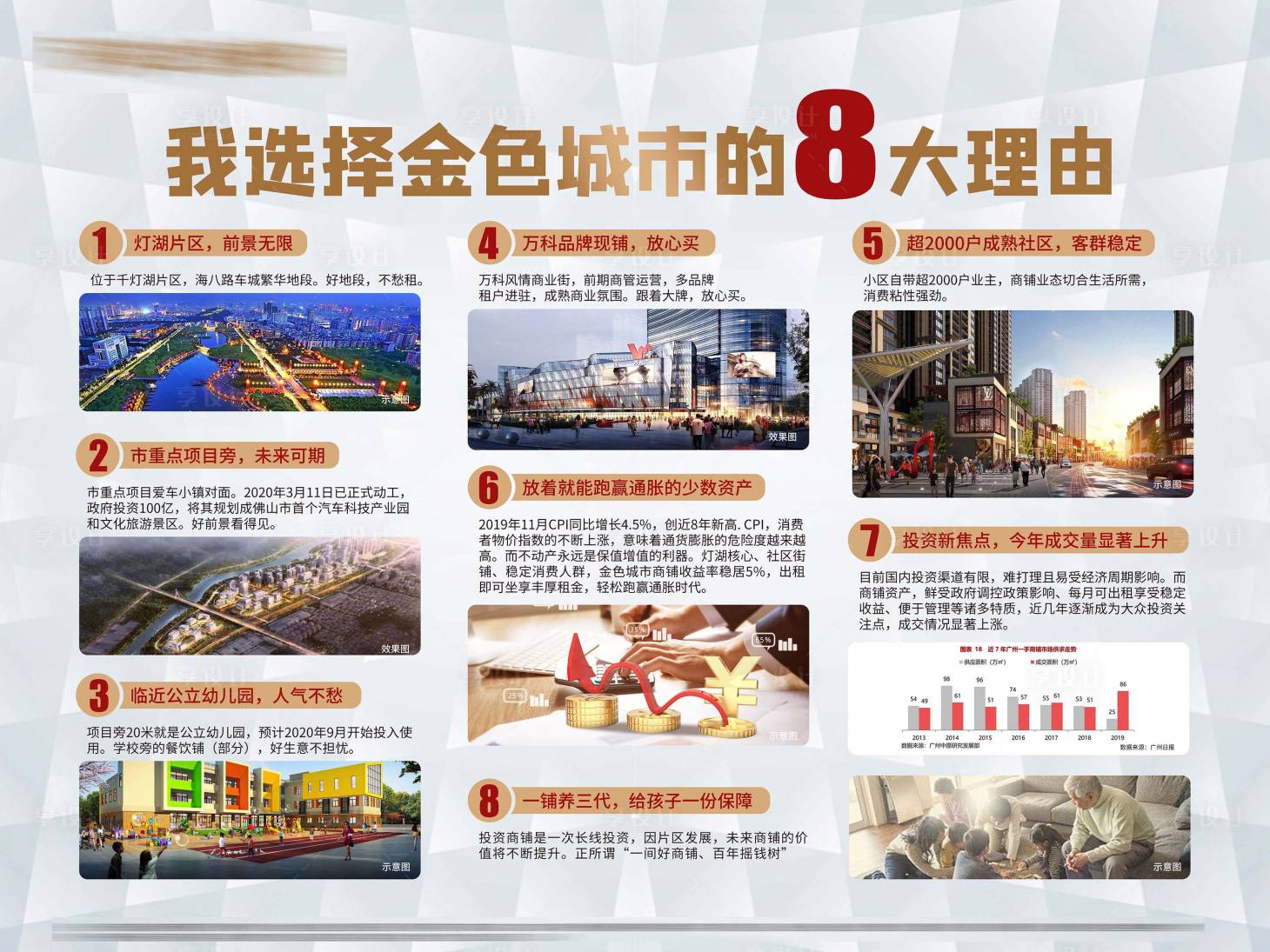源文件下载【地产8大理由价值点海报】编号：97810002114805464