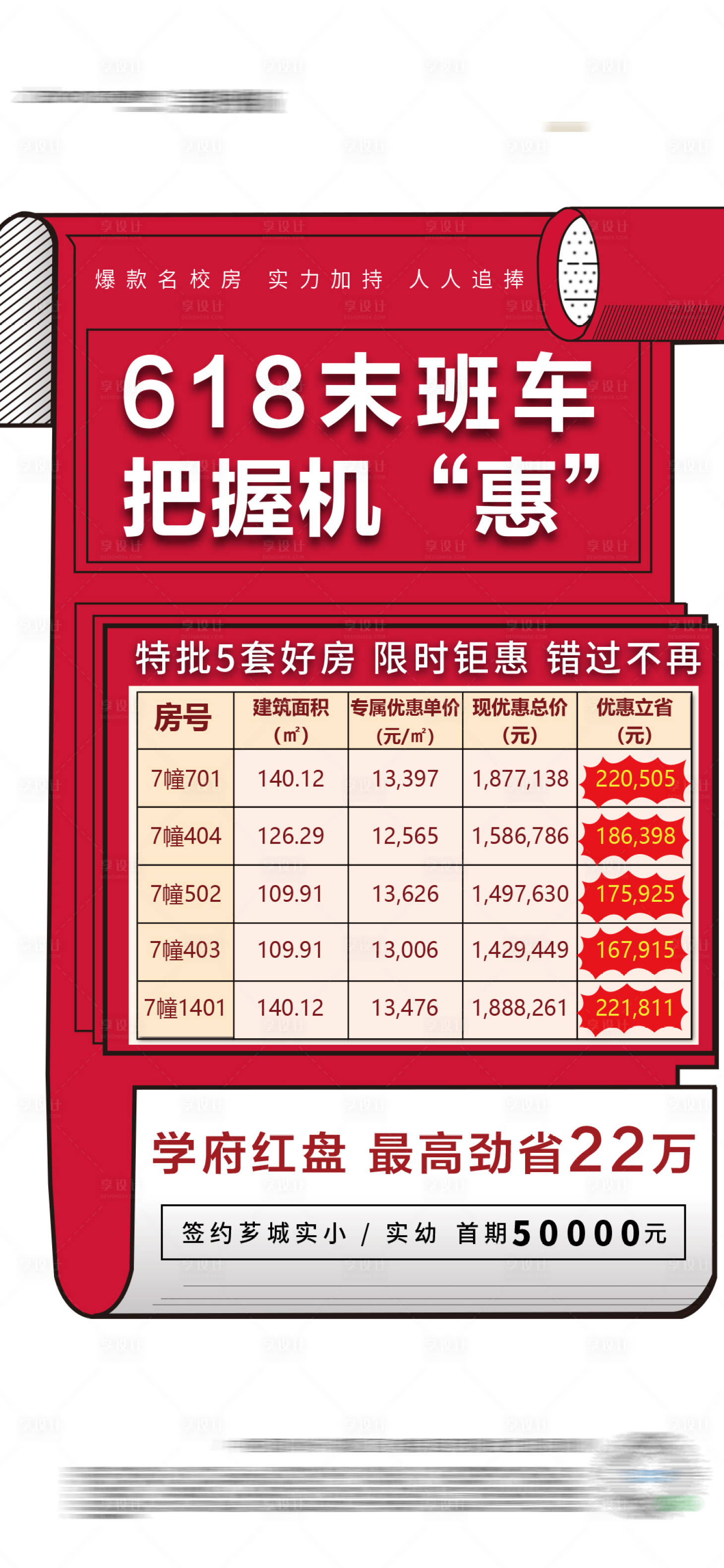 源文件下載【地產618異形熱銷特價房海報】編號：19870001866981331
