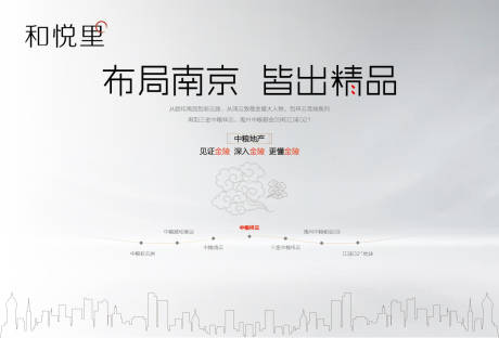 源文件下載【地產品牌墻廣告展板】編號：24020001925298749