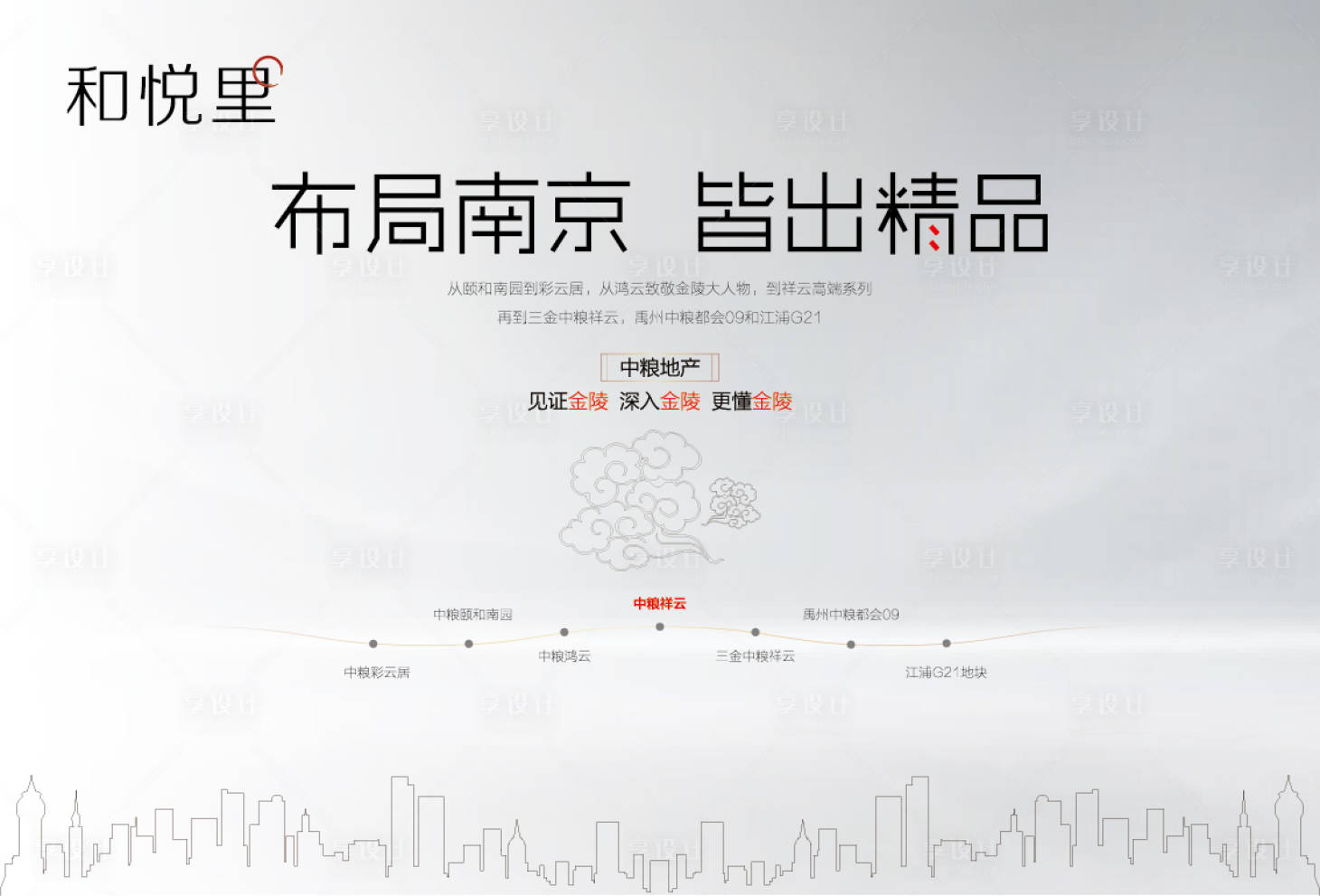 源文件下載【享設計】搜索編號：24020001925298749【地產品牌墻廣告展板】