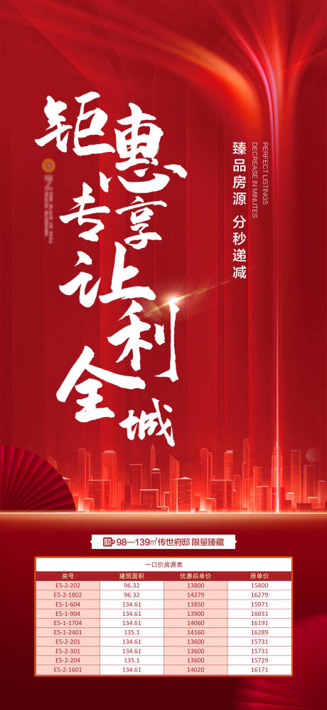 源文件下载【房地产特价房钜惠海报】编号：26550002026021047