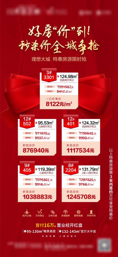 源文件下载【地产红色热销】编号：31890002100372971