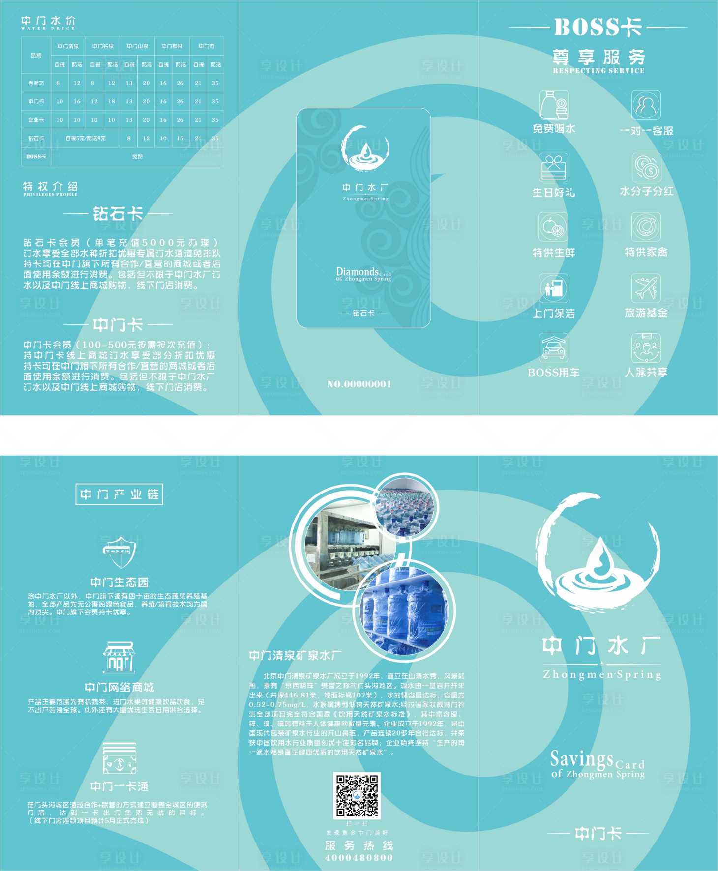 源文件下载【享设计】搜索编号：55360001900612932【水厂科技三折页】