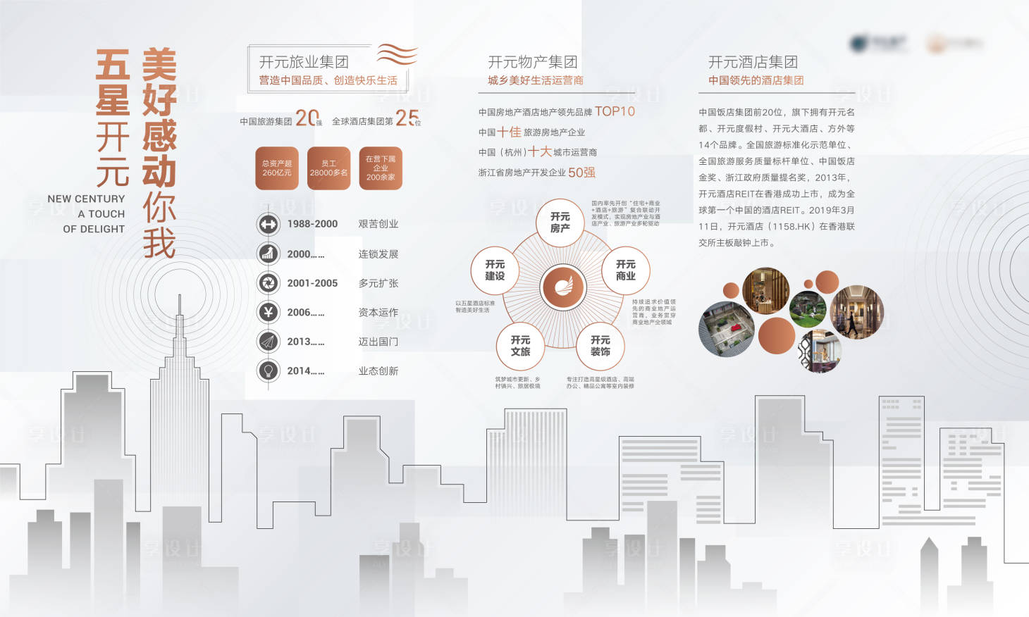 源文件下载【享设计】搜索编号：71640002054463788【地产企业历史大记事文化墙背景墙】