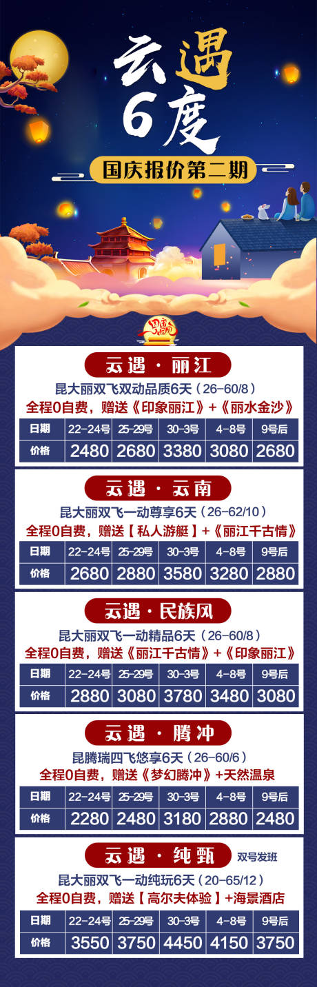 源文件下载【国庆旅游长图】编号：35470002118588515