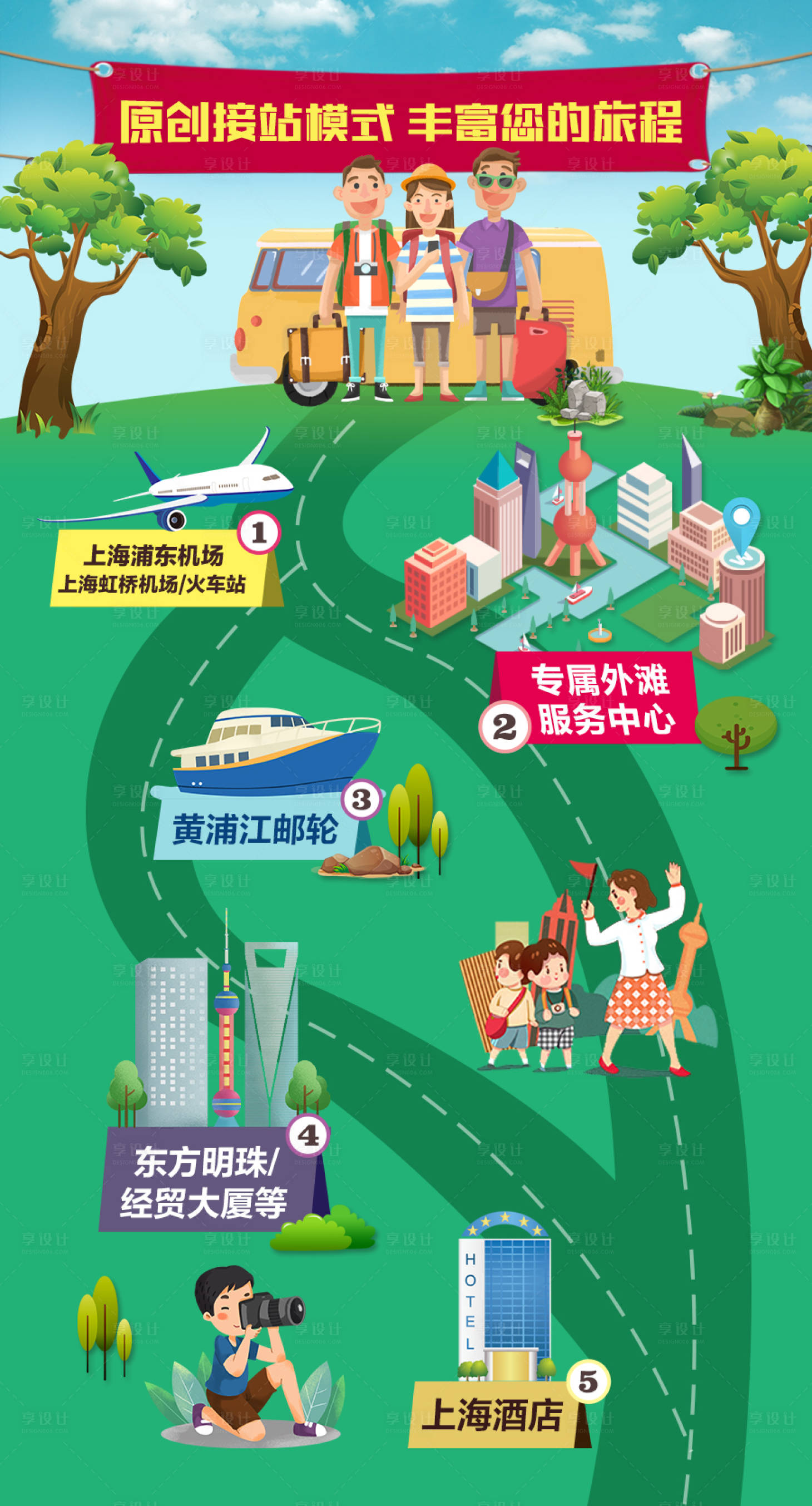 源文件下载【享设计】搜索编号：58040001981843831【接站路线】