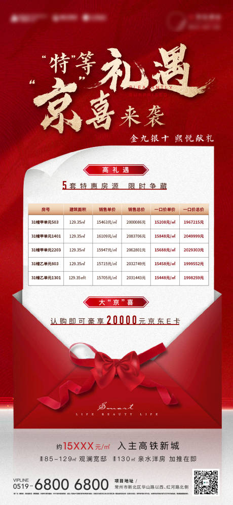 源文件下載【享設(shè)計】搜索編號：36310002042017954【特價房刷屏】