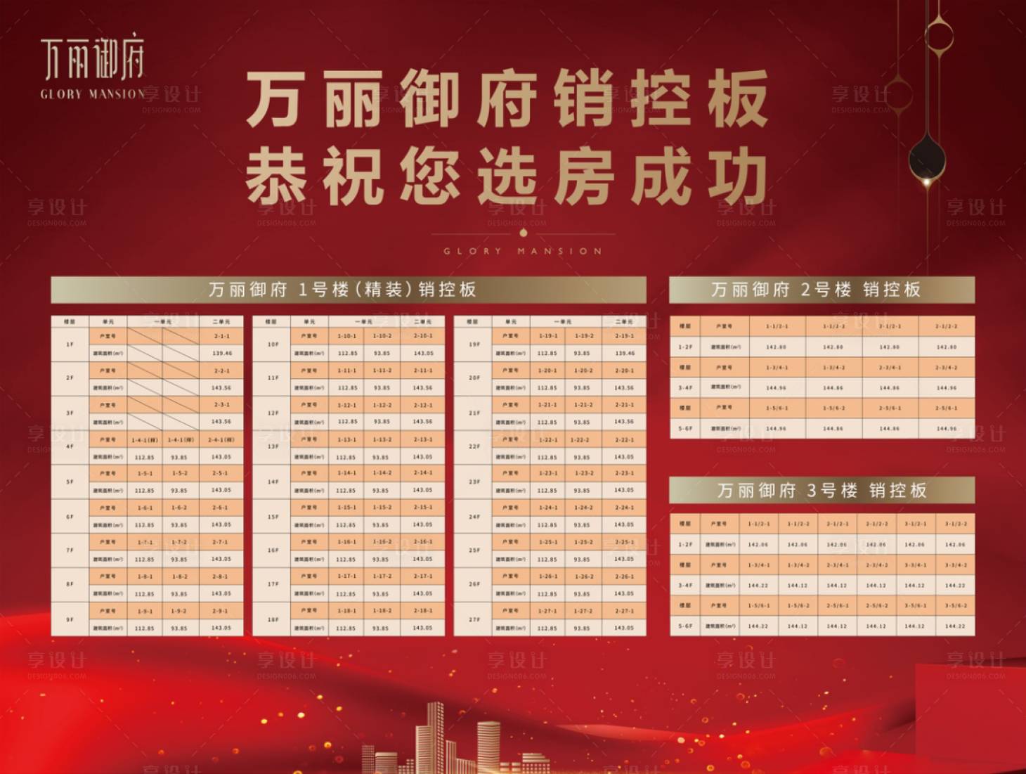 源文件下載【享設計】搜索編號：64660002117758982【房地產銷控板】