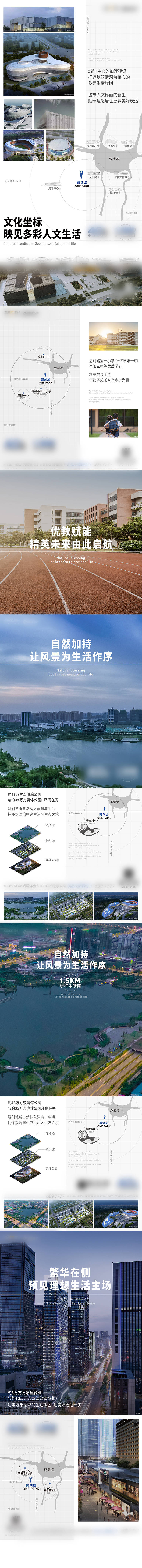 源文件下载【地产价值点专题设计】编号：40470001996079999