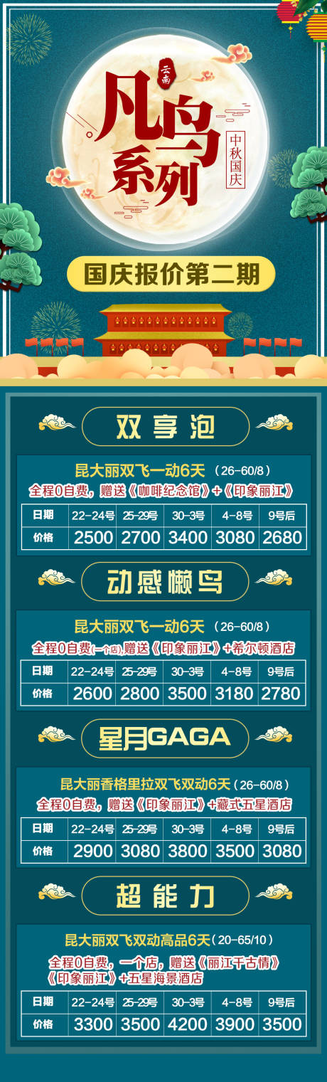 源文件下载【国庆旅游长图活动海报】编号：41010002118663526