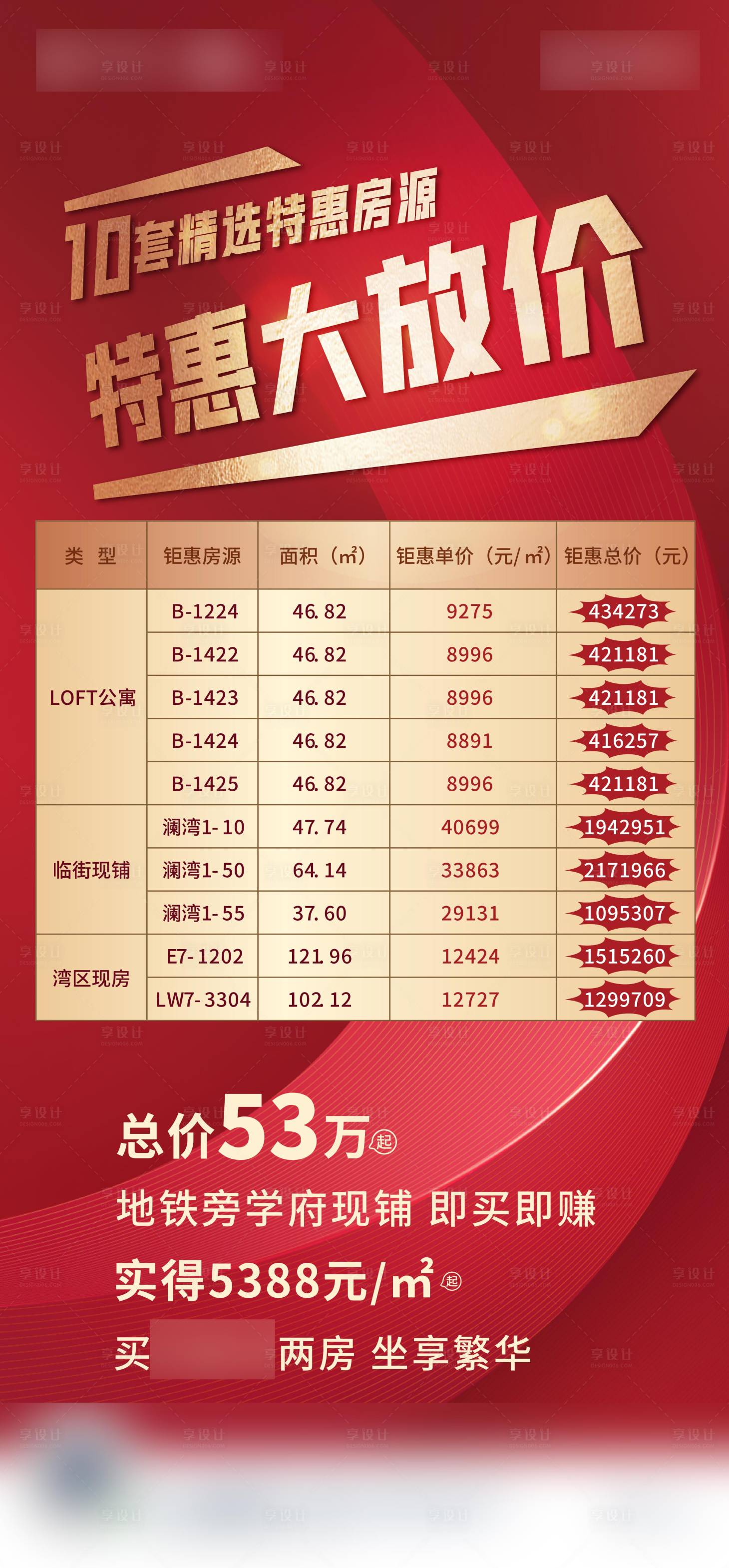 源文件下载【地产特价房海报】编号：33450002080317625
