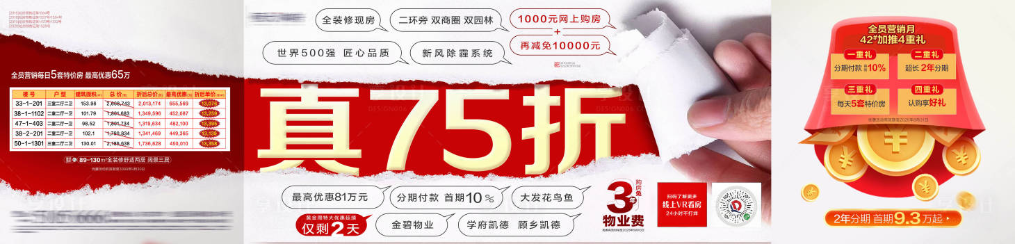 源文件下載【 特價房黃金周海報】編號：73260001910084081