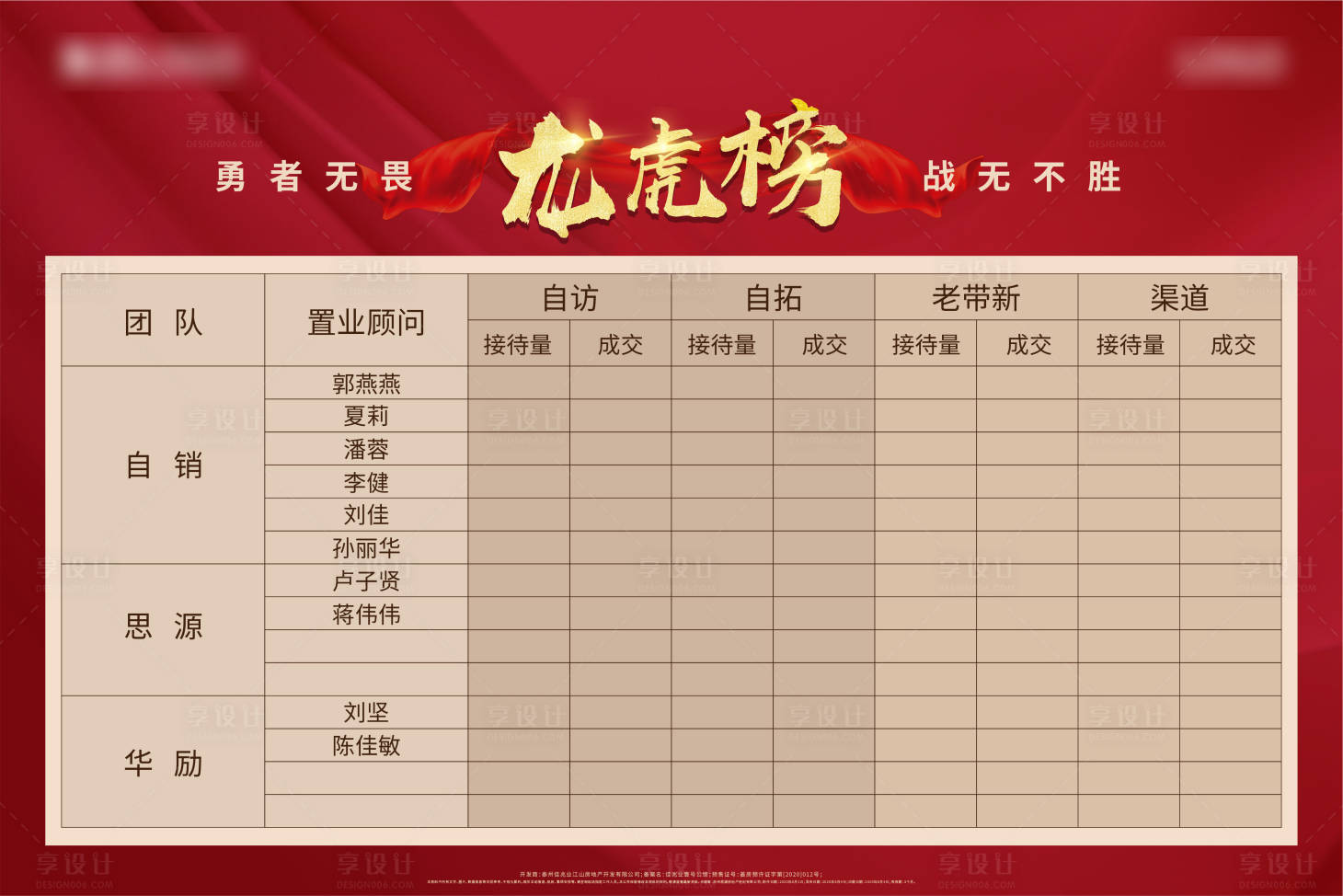 源文件下载【享设计】搜索编号：91980001886231852【员工龙虎榜】
