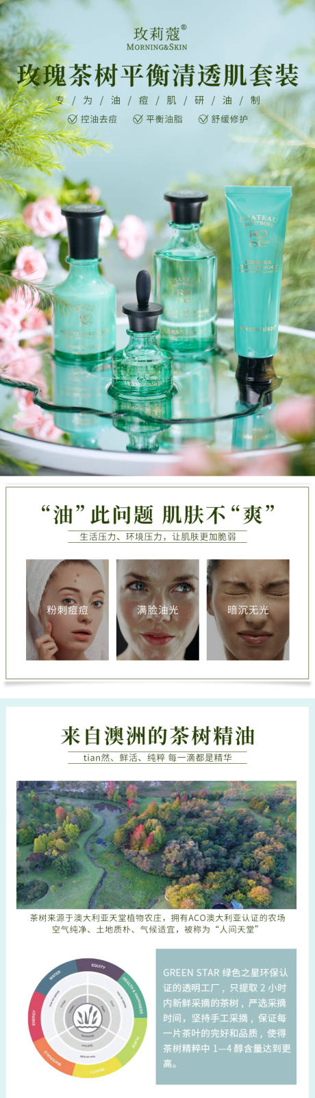 源文件下载【玫瑰茶树平衡清透肌套装详情页】编号：63310001950428739