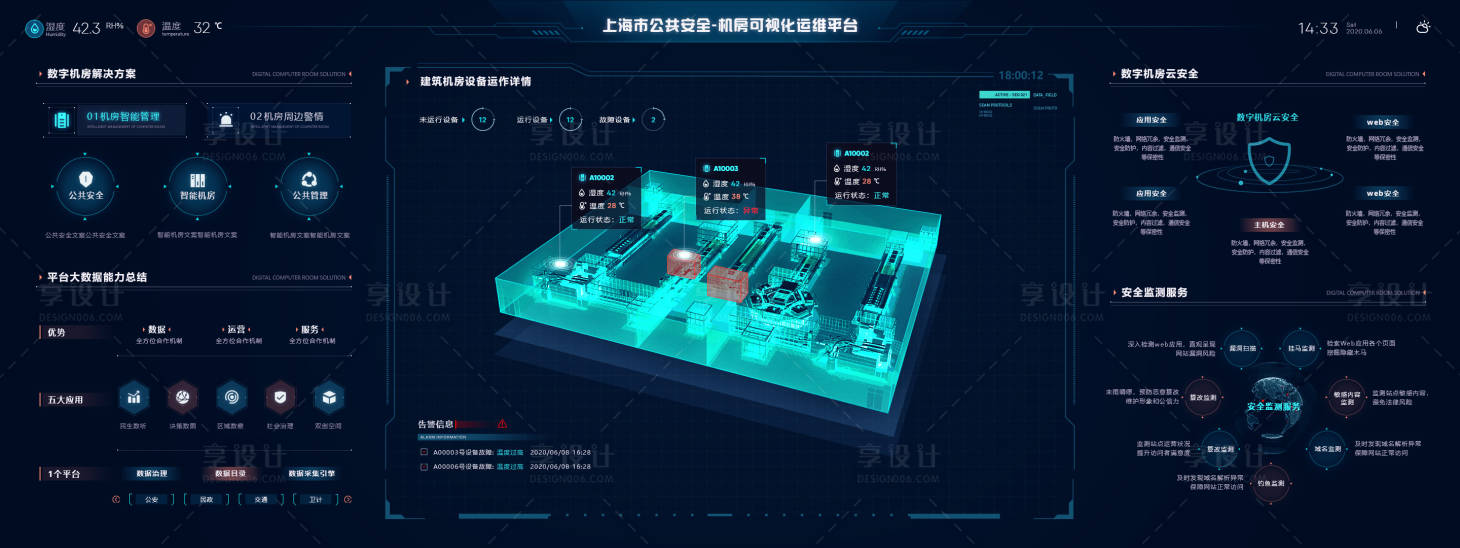 源文件下載【享設計】搜索編號：98430002072608561【數字機房可視化運維平臺UI設計】
