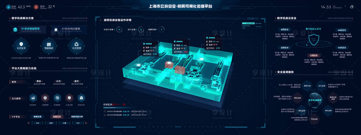 源文件下载【数字机房可视化运维平台UI设计】编号：20200924191358892