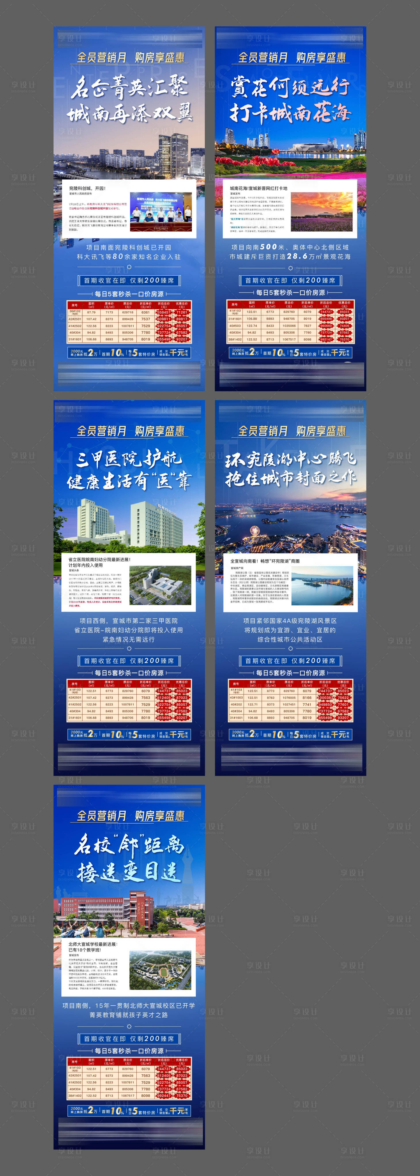 源文件下載【享設計】搜索編號：95840002124539285【地產特價房海報】