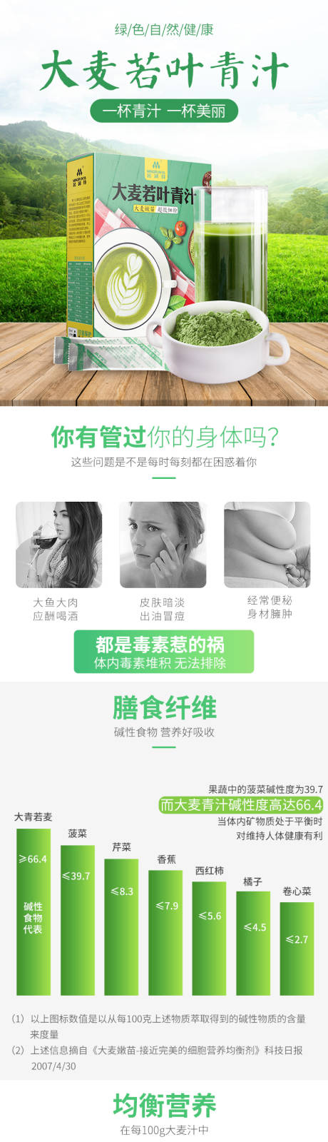 源文件下载【享设计】搜索编号：82860001867559806【减肥大麦青汁淘宝详情页】