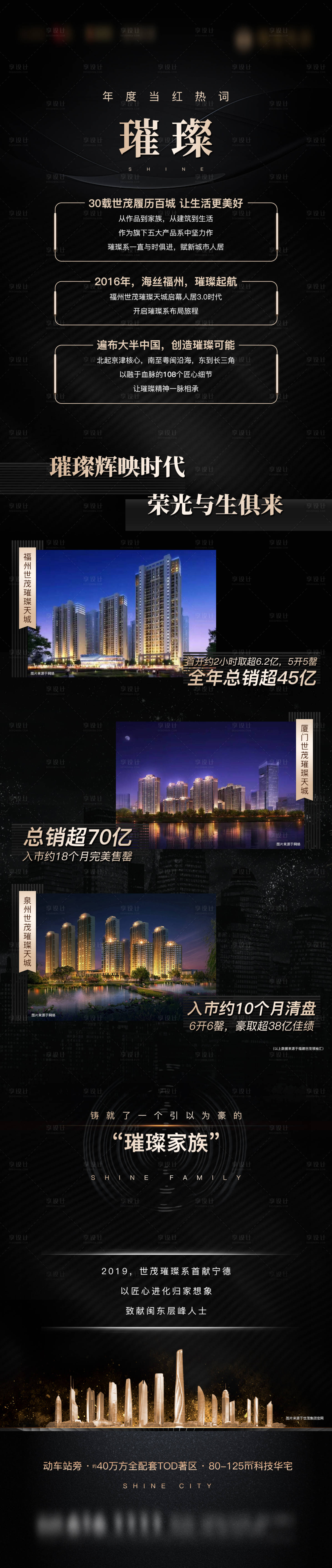 源文件下载【房地产黑金项目介绍微信海报长图】编号：20200913232425608