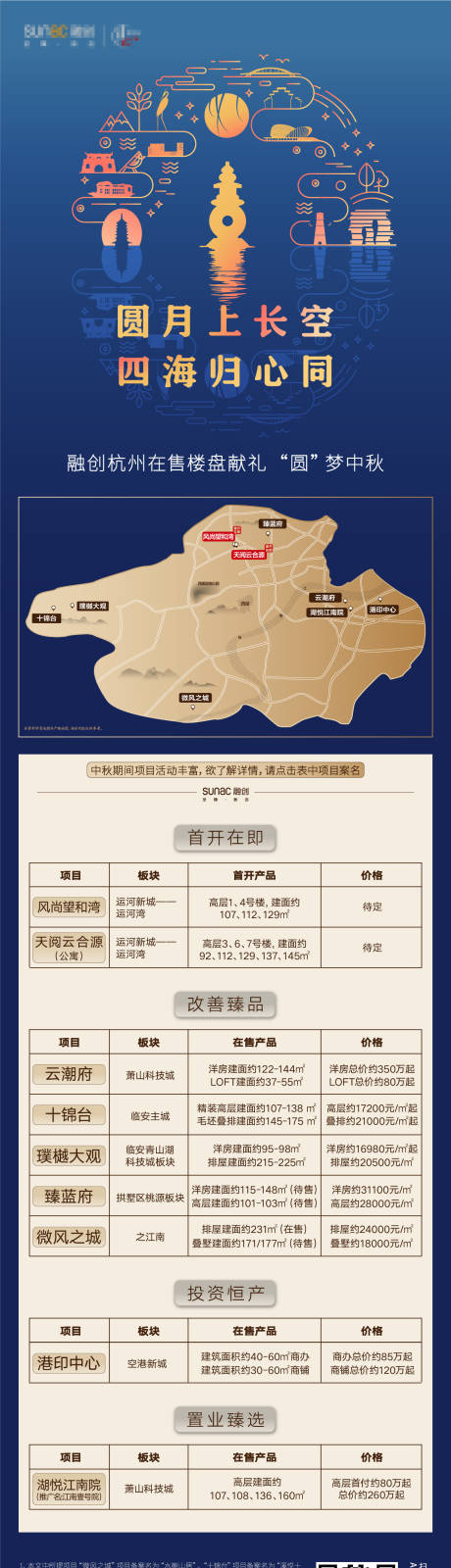 源文件下载【房地产中秋节蓝金长图海报】编号：20200922144447682