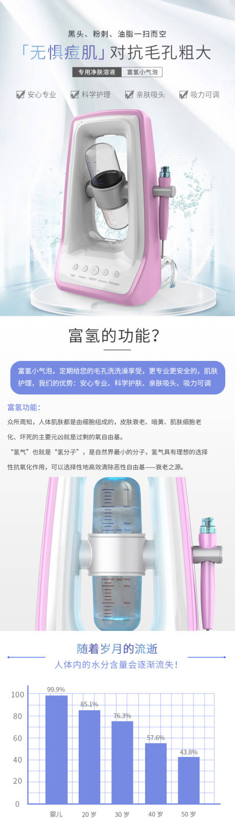 源文件下载【享设计】搜索编号：12240001869156363【美容仪器详情页】