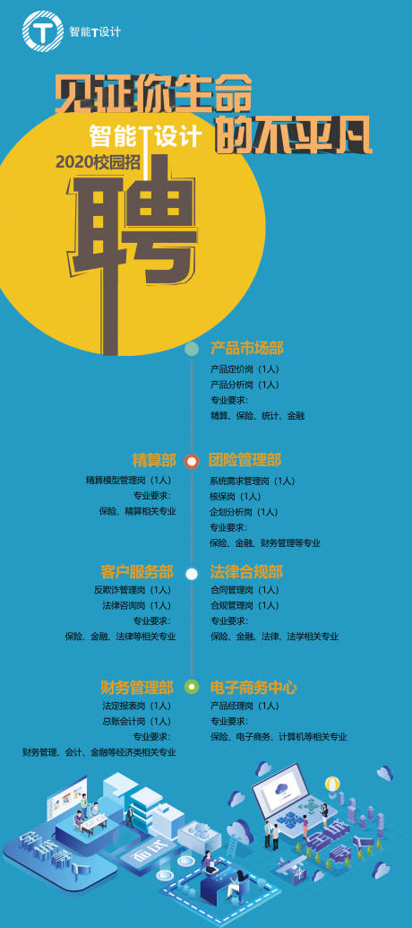 源文件下载【招聘海报】编号：73070002065572346