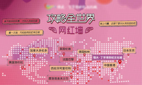 源文件下載【網(wǎng)紅攻略背景板】編號：91620001965555540