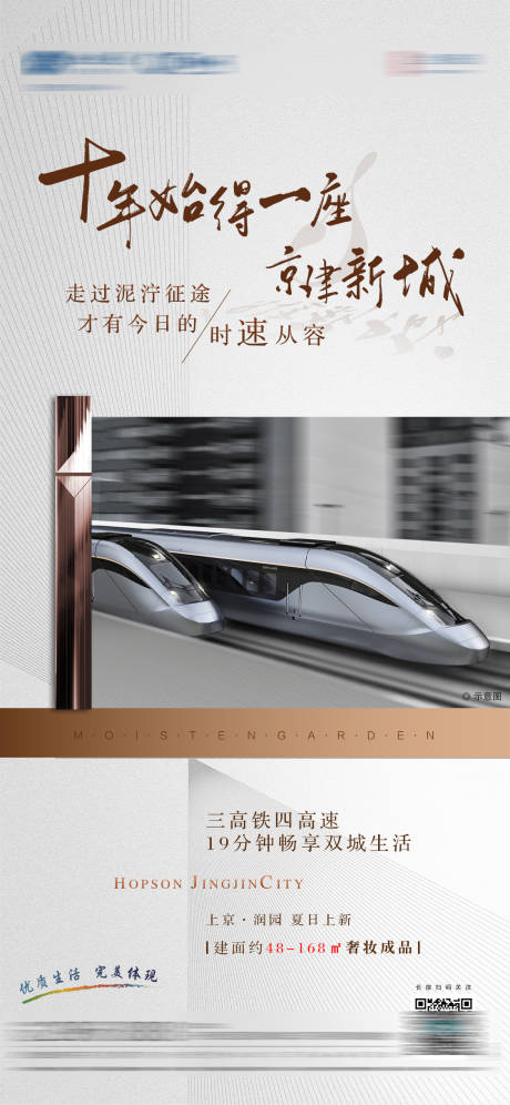 源文件下载【地产价值点交通高铁海报】编号：30230001887344192