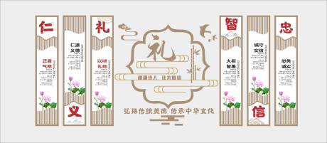 源文件下载【古风文化墙校园仁义礼智信忠文化墙】编号：75010002279894201